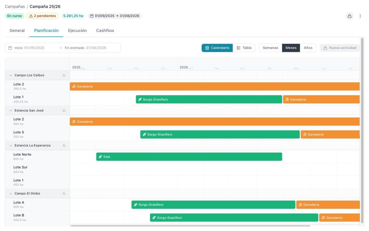 Planificación de una campaña en AgroPAI en vista calendario, con lotes y actividades por mes